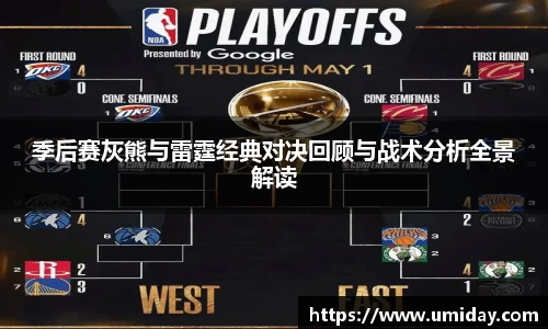 Bwin季后赛灰熊与雷霆经典对决回顾与战术分析全景解读